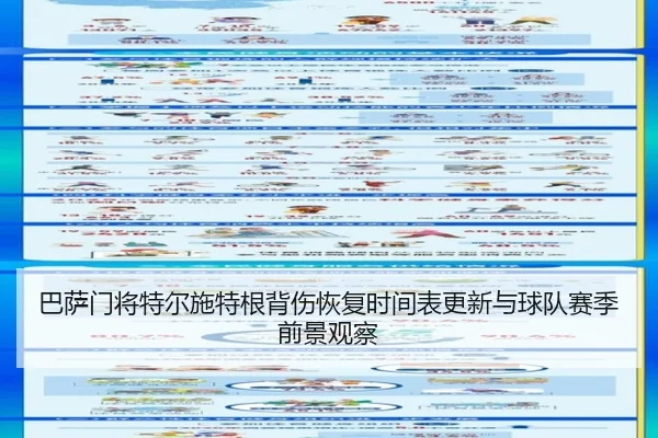 巴萨门将特尔施特根背伤恢复时间表更新与球队赛季前景观察